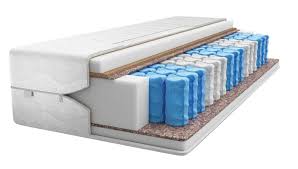 Sie sorgen dafür, dass während des schlafens wirklich erholung gefunden wird, muskeln sich entlasten und die wirbelsäule nicht. Matratzen Matratze 80x200 Pax 7 Zonen H3 Hybrid Foam Visco Taschenfederkern 21 Cm Neu Mobel Wohnen Blowmind Com Br