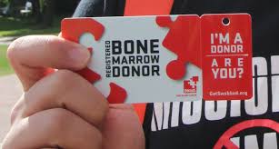 Atlas normal and abnormal blood cells Is The U S Wrong To Ban Pay For Bone Marrow Donors Matzav Com