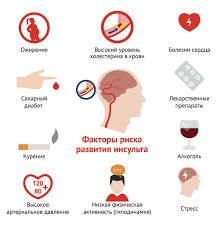 Переохлаждение