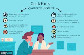 Adderall comes in two types: Vyvanse Vs Adderall For Adhd Similarities And Differences