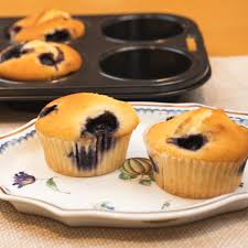 Image result for マフィン