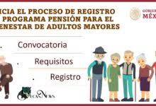 Foto vía captura de pantalla video de youtube: Mi Beca Para Empezar 2021 2022 Convocatoria Registro Y Requisitos Agosto 2021