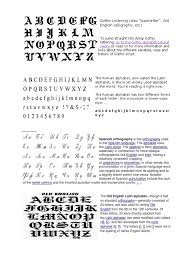 From the a to the z in spanish. Gothic Lettering Pdf Alphabet Orthography