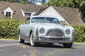 Image result for Columbia Blue 1953 Chrysler