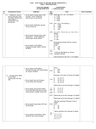 We did not find results for: Kisi Kisi Soal Uas Matematika Kelas 5 Smtr 1