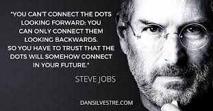 Steve Jobs Insane Productivity Secrets By Dan Silvestre The Startup Medium