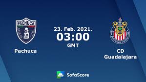 Pachuca vs guadalajara (link 001). Pachuca Cd Guadalajara Live Score Video Stream And H2h Results Sofascore