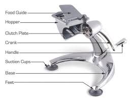 Using The Saladmaster Machine Saladmaster Recipes