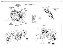 Detailed features and specs for the used 2001 nissan sentra including fuel economy, transmission, warranty, engine type, cylinders, drivetrain and more. Kia Rio Questions Where Is The Starter Relay Switch Located On A 2008 Kia Rio Lx Cargurus