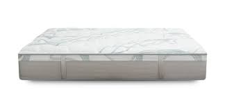 Bedinabox Serenity Mattress Reviews Goodbed Com