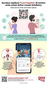 Kami tidak tahu apa yang dibicarakan, semoga anda mendapatkannya. Health Promotion Board Singapore Fotos Facebook