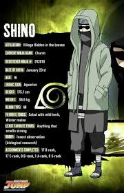 Pin By Carine Ryll Kindzierscki On Naruto Naruto Shippuden Characters Naruto Character Info Naruto Facts