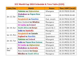 World cup 2018 results page on flashscore.com offers results, world cup 2018 standings and match details. Learn New Things Icc World Cup 2018 Schedule Time Table U19