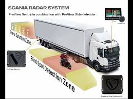We are conveniently located on the north side of cactus, 1 block east of tatum blvd, near paradise plaza mall. Startseite Scania In Deutschland Scania Deutschland