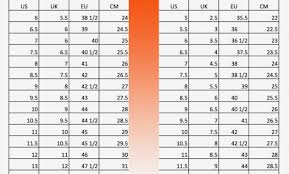 29 correct measurement chart for kids