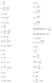 Https Www Larberthigh Com Documents 5b50599 5dah Physics Relationship Sheet Pdf
