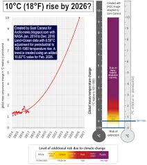 Image result for pedofilia 1981 2021