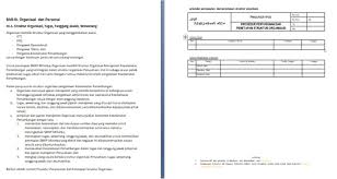 We did not find results for: Pt Sistem Manajemen Utama Ebooks Sistem Manajemen Keselamatan Pertambangan Mineral Dan Batubara Smkp Minerba