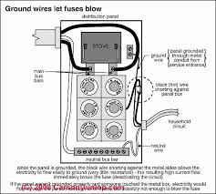 Test the device to make sure the power is off before doing any work. Parts Of A Fuse Box Panel Wiring Diagram Blame Explorer B Blame Explorer B Casatecla It