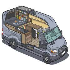 The ford transit conversion van has three available roof heights combined with the three body lengths. Ford Transit Camper Van Conversion Van Build Faroutride