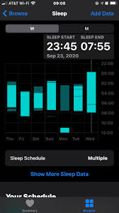 支援 ptt 還有 ptt2 的 ptt api. Apple Watch ç¡çœ ptt é—œæ–¼autosleepä¸­æ–‡è¨­å®š Pablodiaz