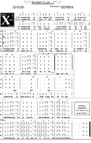 4 5 6 4 | 3. Sambutlah Madah Liturgi