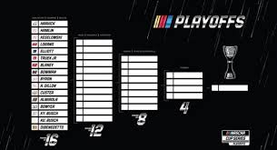 A relief driver does not earn points. Nascar Playoffs 101 What You Need To Know Nascar Com