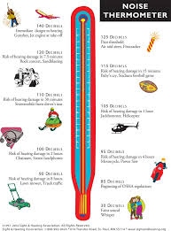 interesting the effects a noise as low as 30 db can have on