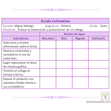 Pin On Evaluar A Los Alumnos