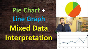 pie chart line graph mixed di set data interpretation series by aashish arora