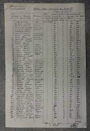 Tout ce que les salariés et les employeurs doivent savoir sur en effet, le régime légal des congés payés est, comme son nom l'indique, celui qui est défini par le code du travail (articles l. Congobeton Leopoldville Conges Payes Du 1 1 57 Au 31 12 57 Postwar Architecture Construction Work And Local Labor In A Belgian Colony