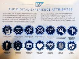 The demur against the 4th industrial revolution or industry 4.0 is intensely confronting malaysia and the ministry of higher education is pragmatically among the most important ministries to address the challenges brought about by the technological shift. Sap Demystifies The Fourth Industrial Revolution Enterprise It News