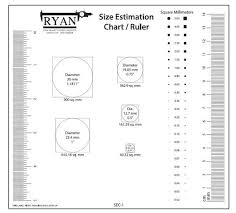 Tappi Dirt Chart Blog