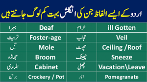 English To Urdu Vocabulary 1000 Urdu Words Urdu Words List Pdf Dictionary Urdu To English Sentences Tran In 2020 Vocabulary English Vocabulary Words English Vocabulary