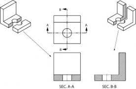 What is a sectional view. Sectional Views Basic Blueprint Reading