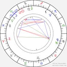 View václav svoboda's profile on linkedin, the world's largest professional community. Birth Chart Of Vaclav Svoboda Astrology Horoscope