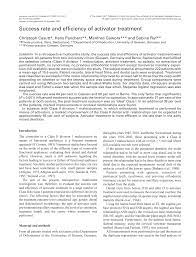 This document lists information about the activator appliance used in the clinical practice. Https Academic Oup Com Ejo Article Pdf 29 6 614 1738496 Cjm066 Pdf