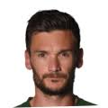 Amongst the players with new upgraded cards in fut mode are circo immobile, lloris, and romelu lukaku. Hugo Lloris Fifa 21 87 Rating And Price Futbin