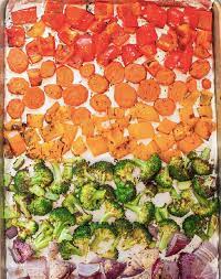 The potatoes go into the oven first to start roasting while the mini meatloaves and green beans are prepped and added to the oven partway through. What To Serve With Meatloaf 32 Sides To Try Purewow