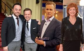 Debuting in 1991, the maury povich show would rebrand itself as maury in 1998 and it remains on the air all of these years later, amazingly enough. 7 Iconic British Tv Shows That America Stole But Totally Flopped