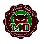Mount Diablo High School 20 YR Reunion