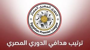 .لعرش صدارة جدول ترتيب هدافى الدورى الانجليزى برصيد 19 هدف بعد احرازه الهدف الصاروخى فى فريقه السابق تشيلسى فى الجوله 34 من صلاح هداف الدوري الانجليزي. Ø¬Ø¯ÙˆÙ„ ØªØ±ØªÙŠØ¨ Ù‡Ø¯Ø§ÙÙŠ Ø§Ù„Ø¯ÙˆØ±ÙŠ Ø§Ù„Ù…ØµØ±ÙŠ Ù‚Ø¨Ù„ Ù…Ø¨Ø§Ø±ÙŠØ§Øª Ø§Ù„Ø¬ÙˆÙ„Ø© Ø§Ù„Ù‚Ø§Ø¯Ù…Ø© Ø§Ù„Ù‡ÙŠØ¦Ø© Ø§Ù„ÙˆØ·Ù†ÙŠØ© Ù„Ù„Ù…Ø¹Ù„ÙˆÙ…Ø§Øª ÙˆØ§Ù„ØªÙˆØ«ÙŠÙ‚