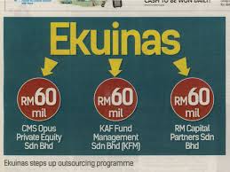 © 2015 business process outsourcing sdn bhd. Cope Private Equity Right Time Right Team
