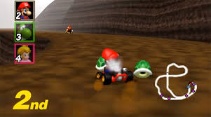 Return, who are replaced by wario and donkey kong. Best Mario Kart 64 Characters All Ranked Fandomspot