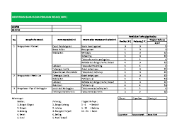 Tabel dosis fors booster by aria wira 1346 views. Ibpr Identifikasi Bahaya Penilaian Resiko Pdfcoffee Com