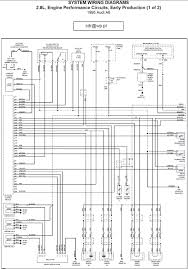 This might seem intimidating, but it does not have to be. Wiring Diagrams Audi A6 Wiring Diagram Export Turn Bitter Turn Bitter Congressosifo2018 It