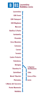 LINEA B (Laurentina - Rebibbia)