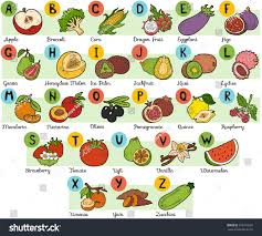 The elements of the periodic table sorted by name in an alphabetical list. Color Alphabet For Children Fruits And Vegetables A Z Name Of Vegetables Alphabet Fruit Letters