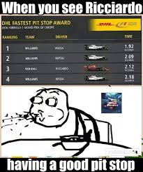 Fast and furious vin diesel gas prices movie meme funny memes. 5 Memes Summing Up The European Grand Prix Essentiallysports