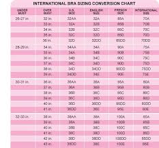 bra sizes chart us qmsdnug org